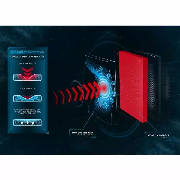 Sac D'Hydratation Avec Dorsale Intégrée LEATT DBX XL 2.0 GRAPHITE 25L 5 Sac D'Hydratation Avec Dorsale Intégrée LEATT DBX XL 2.0 GRAPHITE 25L – Image 3