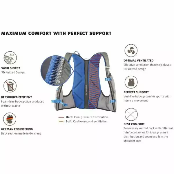 Sac à Dos VAUDE TRAIL SPACER 8L 12 Sac à Dos VAUDE TRAIL SPACER 8L – Image 10