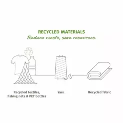 Sac à Dos VAUDE CITYGO 30 Noir -Sacs à Dos et Bananes Soldes 600x600 175523 15728574650863 1