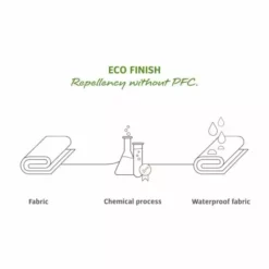 Sac à Dos VAUDE EXCYCLING PACK Noir -Sacs à Dos et Bananes Soldes 600x600 175557 15728581153704