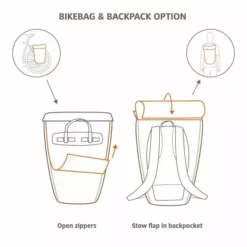 Sacoche De Porte-Bagages VAUDE CityGo Bike 23 Noir -Sacs à Dos et Bananes Soldes 600x600 199687 16010237735352