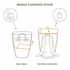 Sacoche De Porte-Bagages VAUDE CYCLE 20 II Noir/Vert 2022 24 Sacoche De Porte-Bagages VAUDE CYCLE 20 II Noir/Vert 2022 -Sacs à Dos et Bananes Soldes 600x600 291615 16481099016363