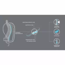 Sac à Dos Avec Dorsale Intégrée EVOC PROTECTOR FR ENDURO BLACKLINE 16 28 Sac à Dos Avec Dorsale Intégrée EVOC PROTECTOR FR ENDURO BLACKLINE 16 -Sacs à Dos et Bananes Soldes 600x600 93243 14937367546791