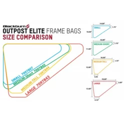 Sacoche De Cadre BLACKBURN OUTPOST ELITE MS (3,65L) -Sacs à Dos et Bananes Soldes frame bag size comparison v15B600x6005D 1